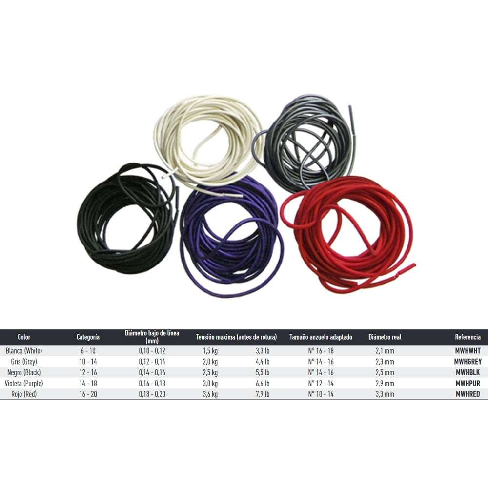 GOMA MATCH WINNER HYDROLASTIC DAIWA 3MTS - Imagen 3